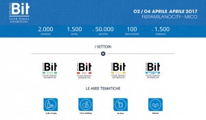 BIT Milano 2017, dal 2 al 4 Aprile presso Fieramilanocity - MiCo tutte le informazioni -Generale