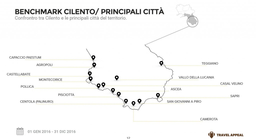 La reputazione delle strutture ricettive e del turismo nel Cilento - Benchmark Cilento